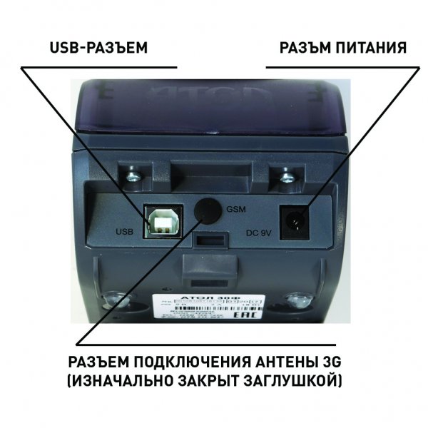 Интрфейсы Атол 30Ф