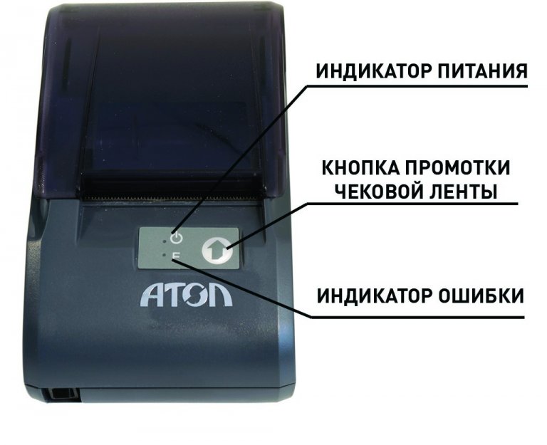 Функциональные кнопки